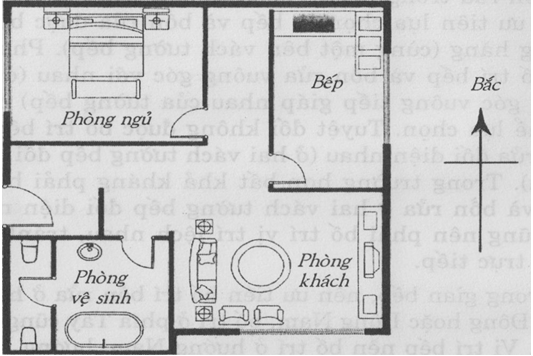 9 Sự hợp lý trong việc bố trí phòng ngủ và phòng bếp